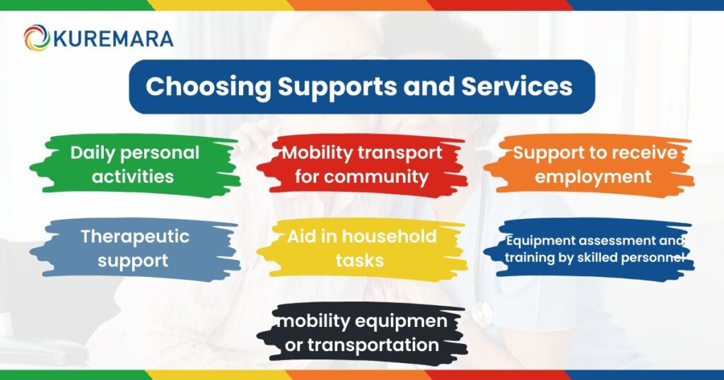 Choosing NDIS Supports and Services