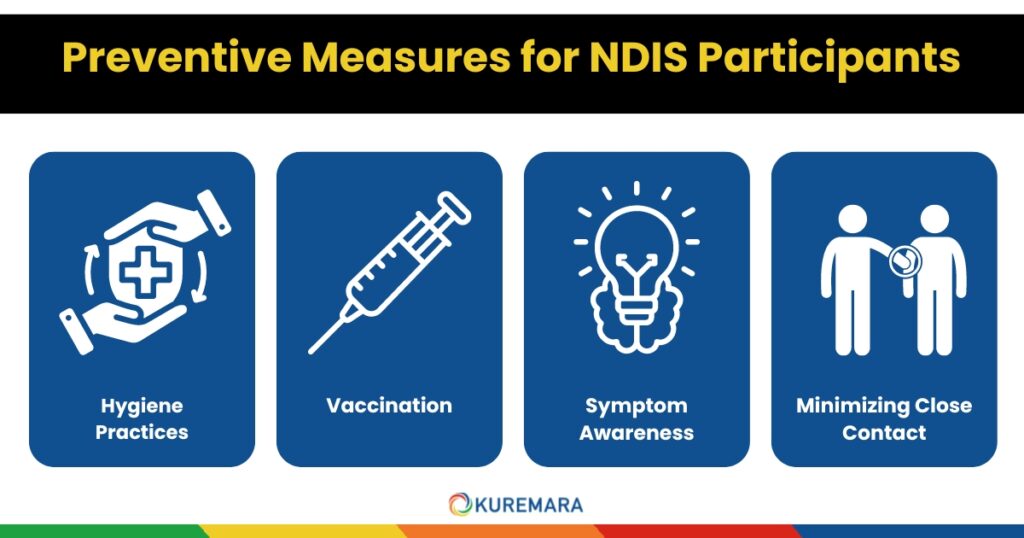 Preventive Measures for NDIS Participants 