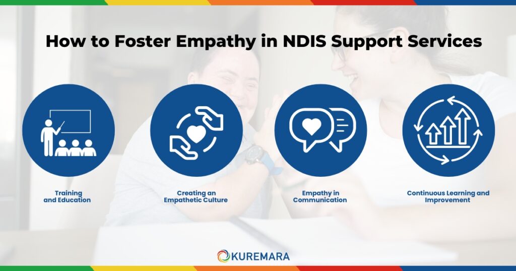 How to Foster Empathy in NDIS Support Services 