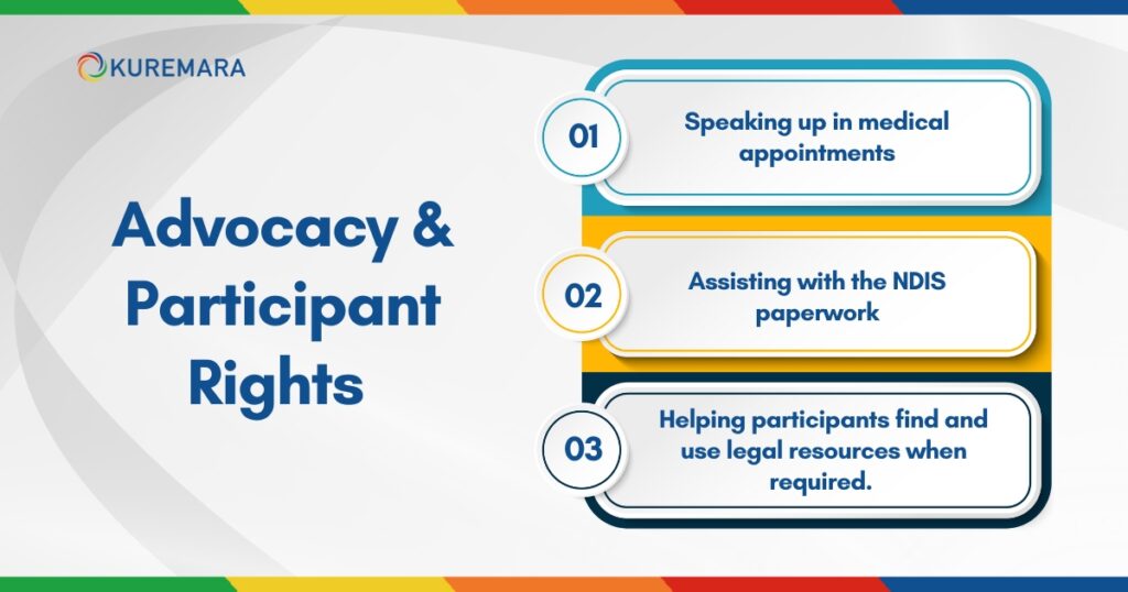 Advocacy and Participant Rights 