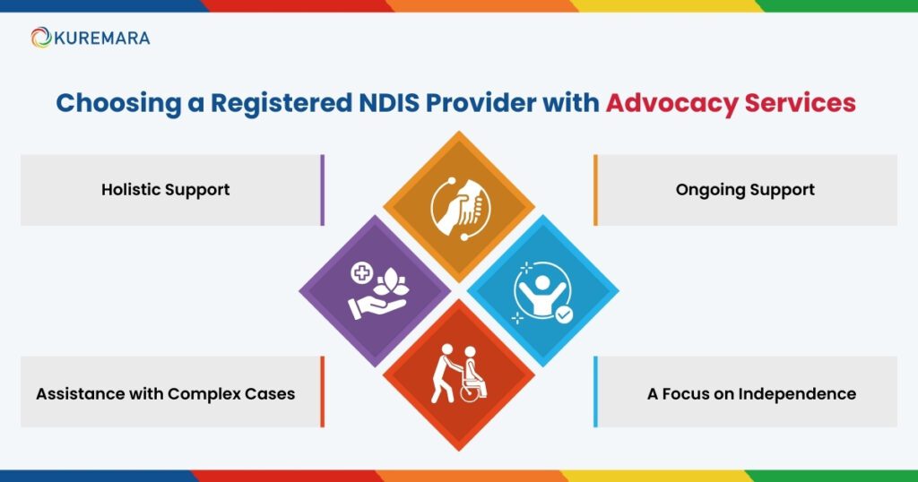 Choosing a Registered NDIS Provider with Advocacy Services 