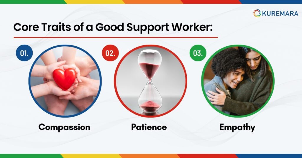 Core Traits of a Good Support Worker