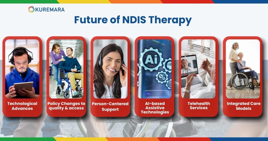 Future of NDIS Services