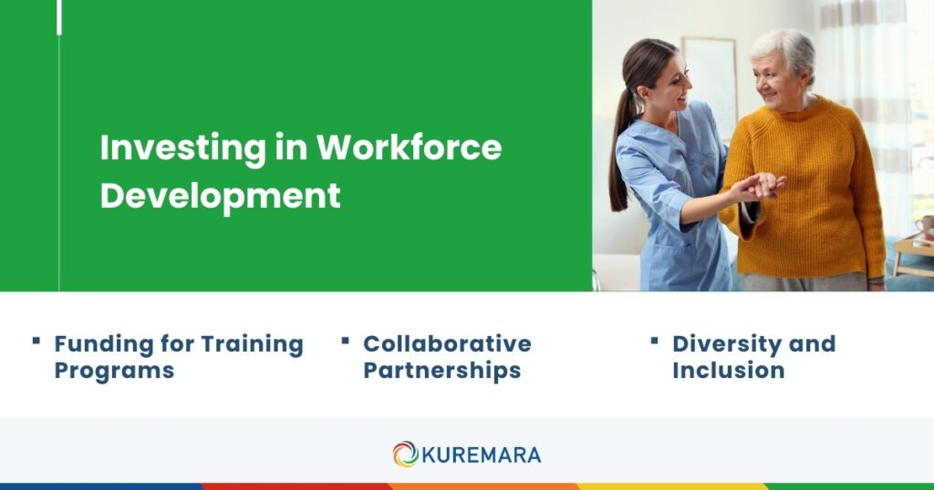 Investing in Workforce Development 