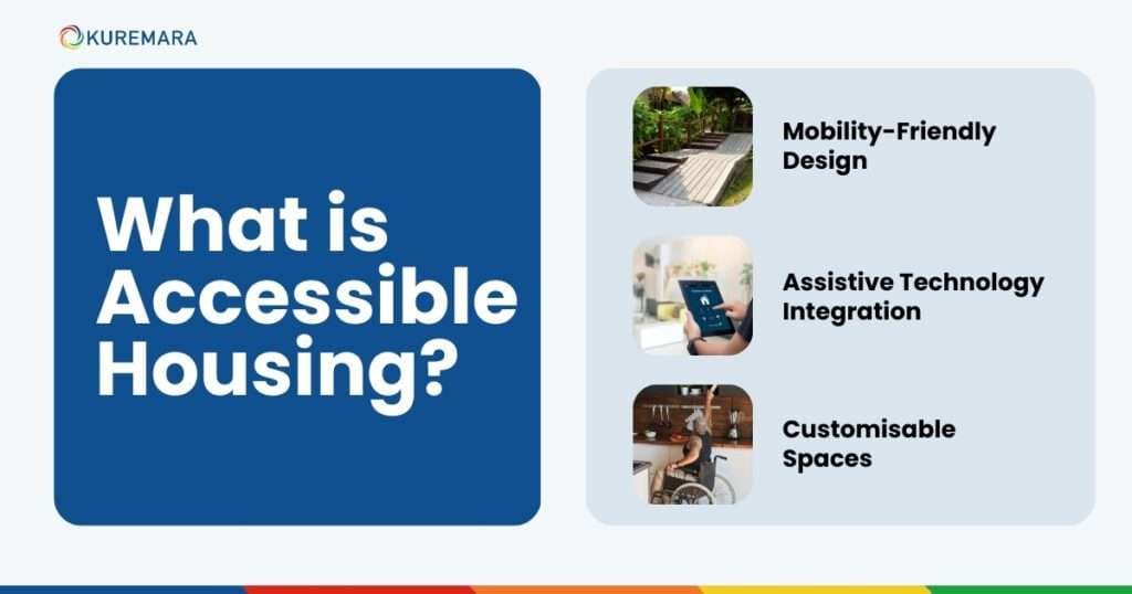 What is Accessible Housing