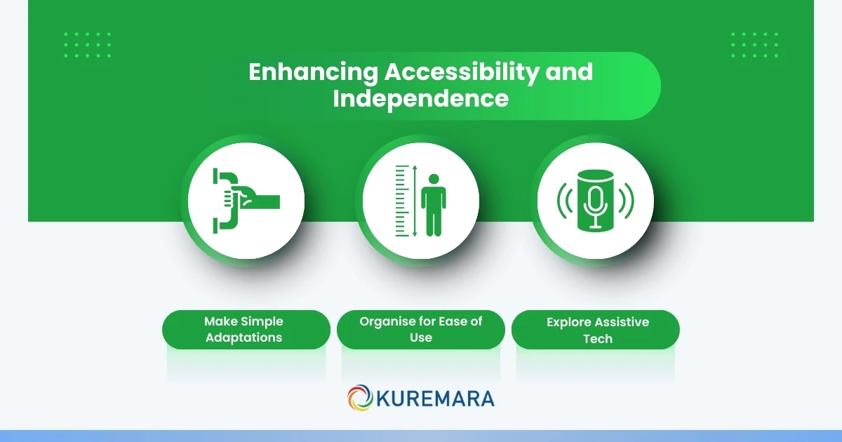 Enhancing Accessibility and Independence