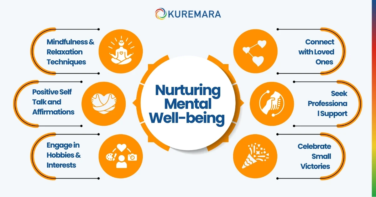 Staying Active, Staying Happy: Motivational Tips for Physical and Mental Health 5 Nurturing Mental Well-being