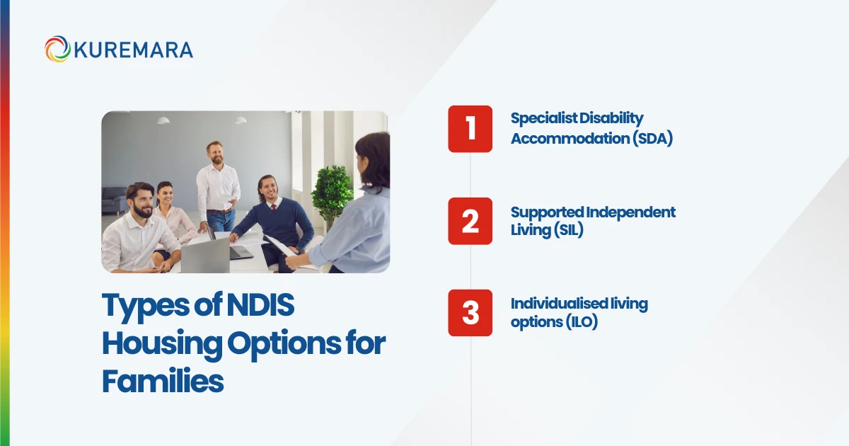 Types of NDIS Housing Options for Families 