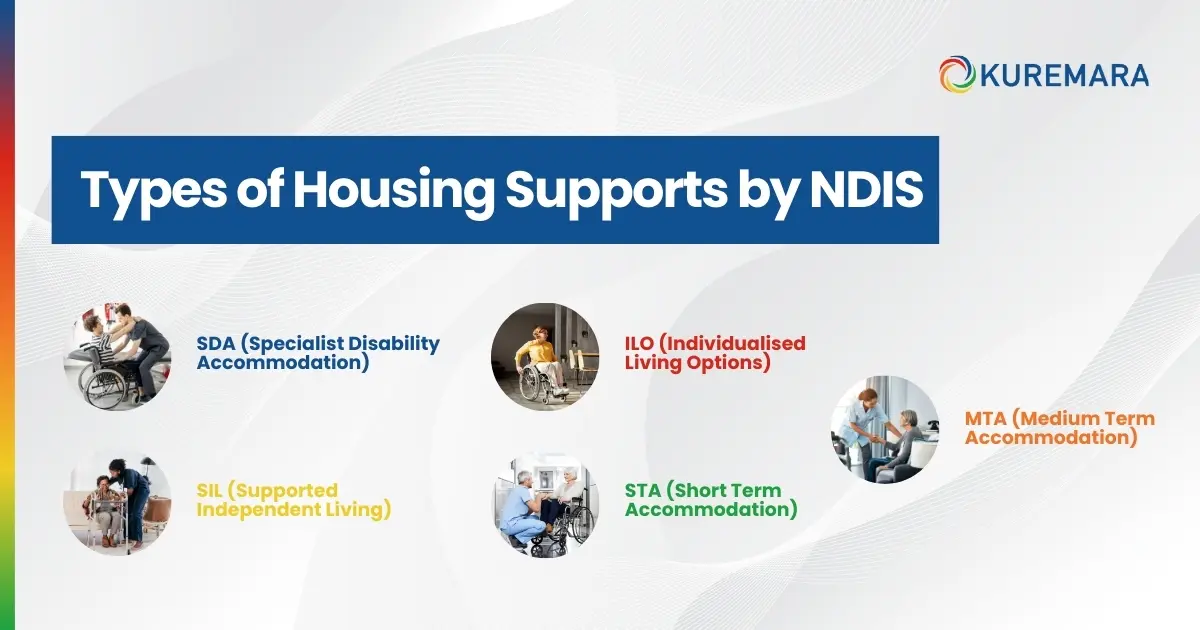 Types of Housing Supports by NDIS