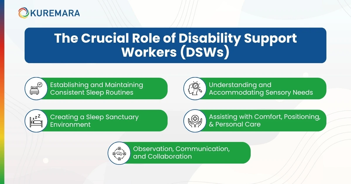 The Crucial Role of Disability Support Workers (DSWs)