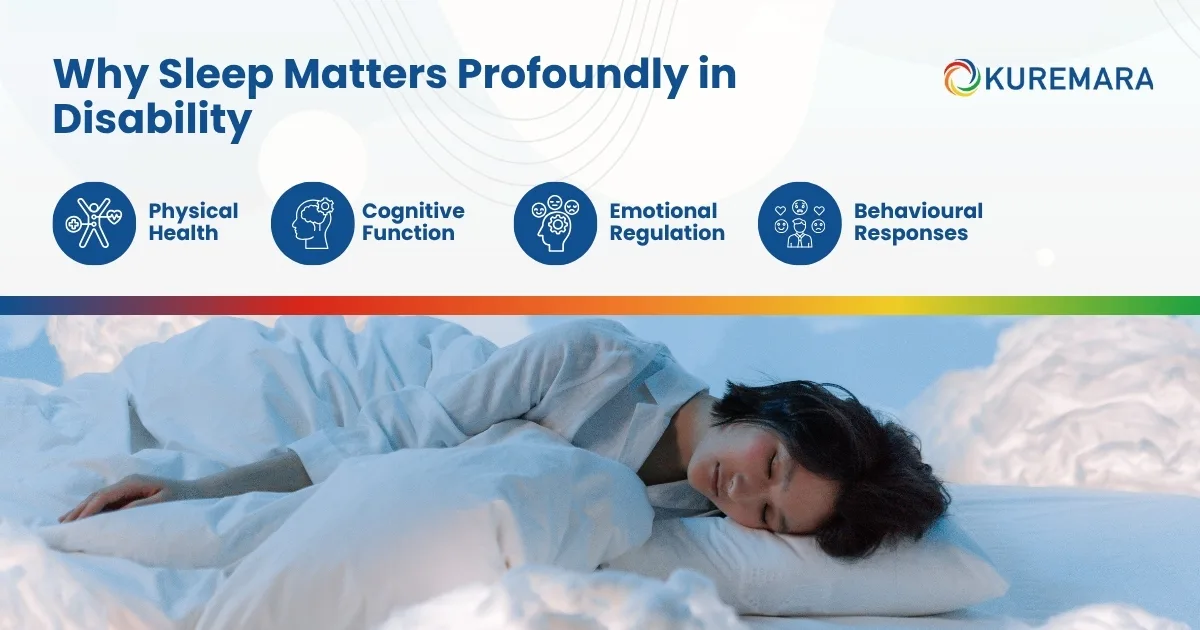 Why Sleep Matters Profoundly in Disability