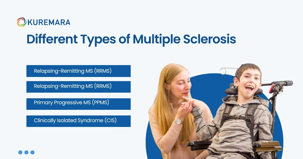 Different Types of Multiple Sclerosis