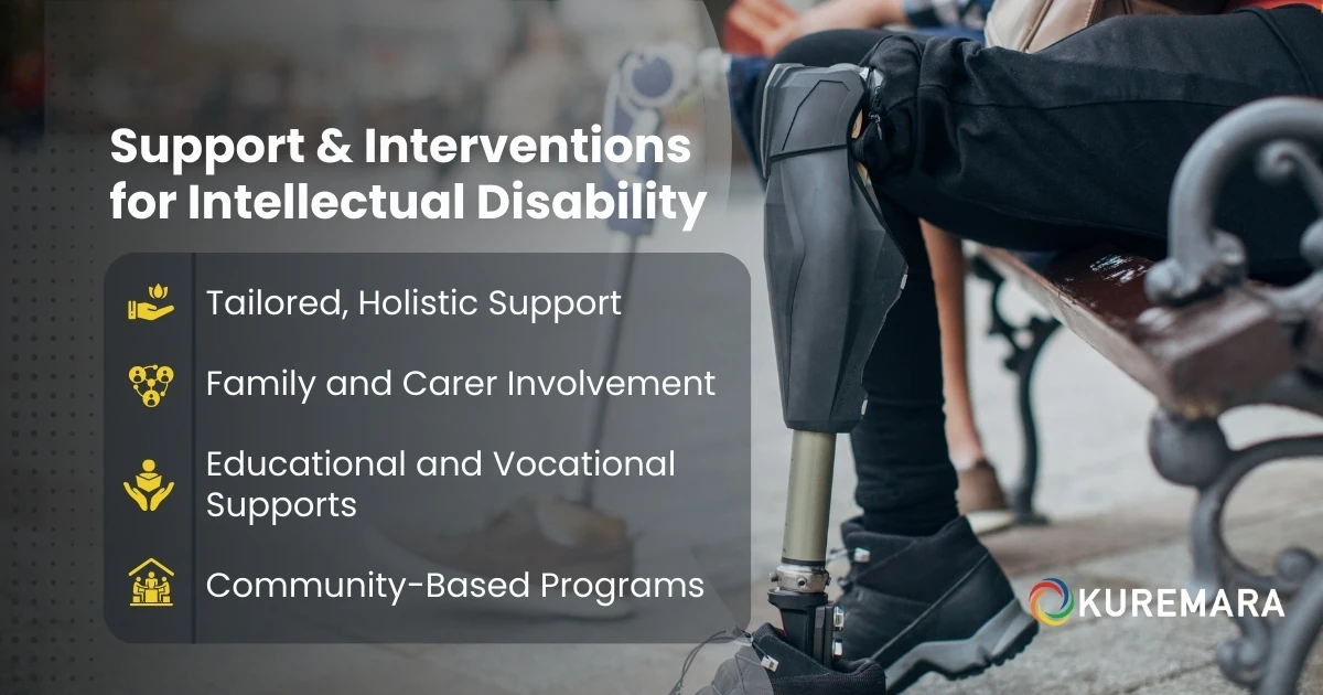 Support & Interventions for Intellectual Disability