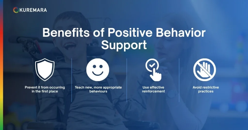 Benefits of Positive Behavior Support