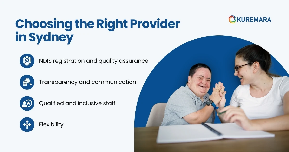 Choosing the Right Provider in Sydney