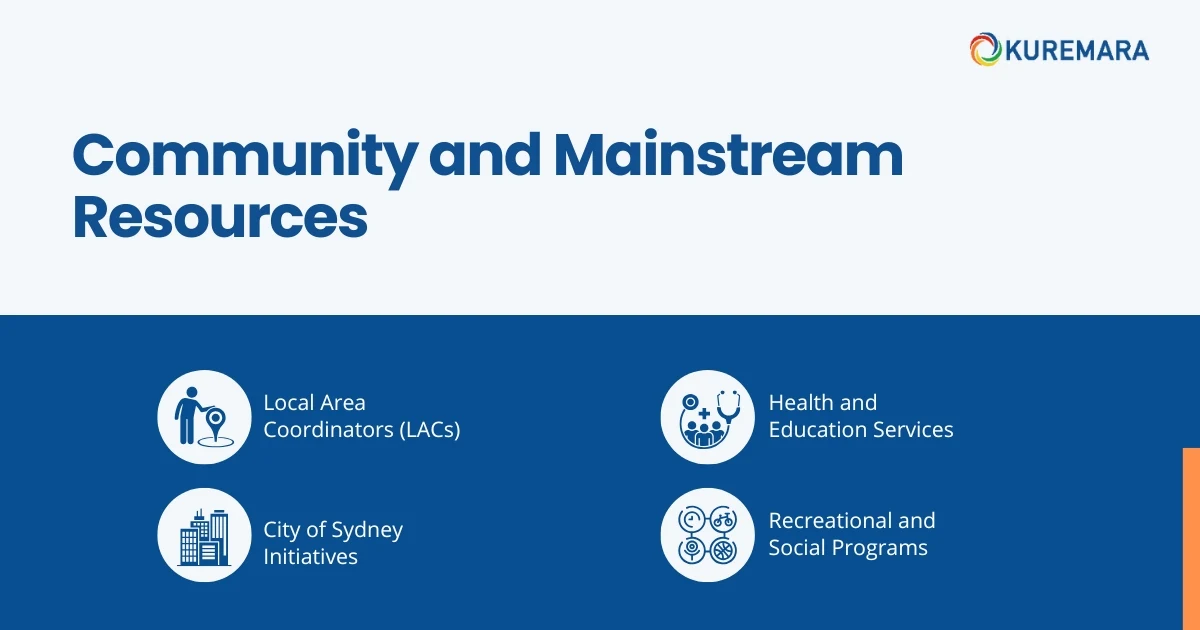 Community and Mainstream Resources