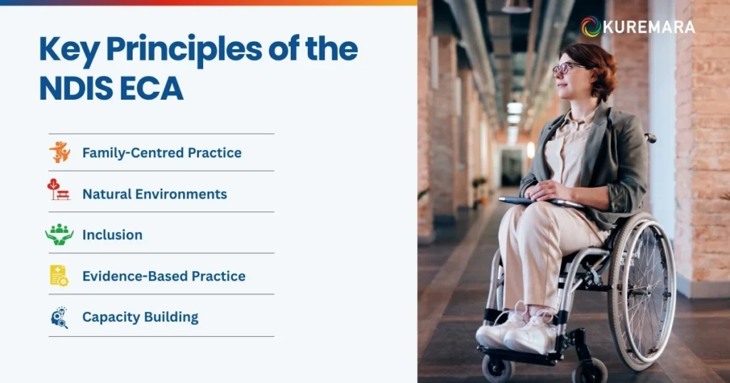 Key Principles of the NDIS ECA