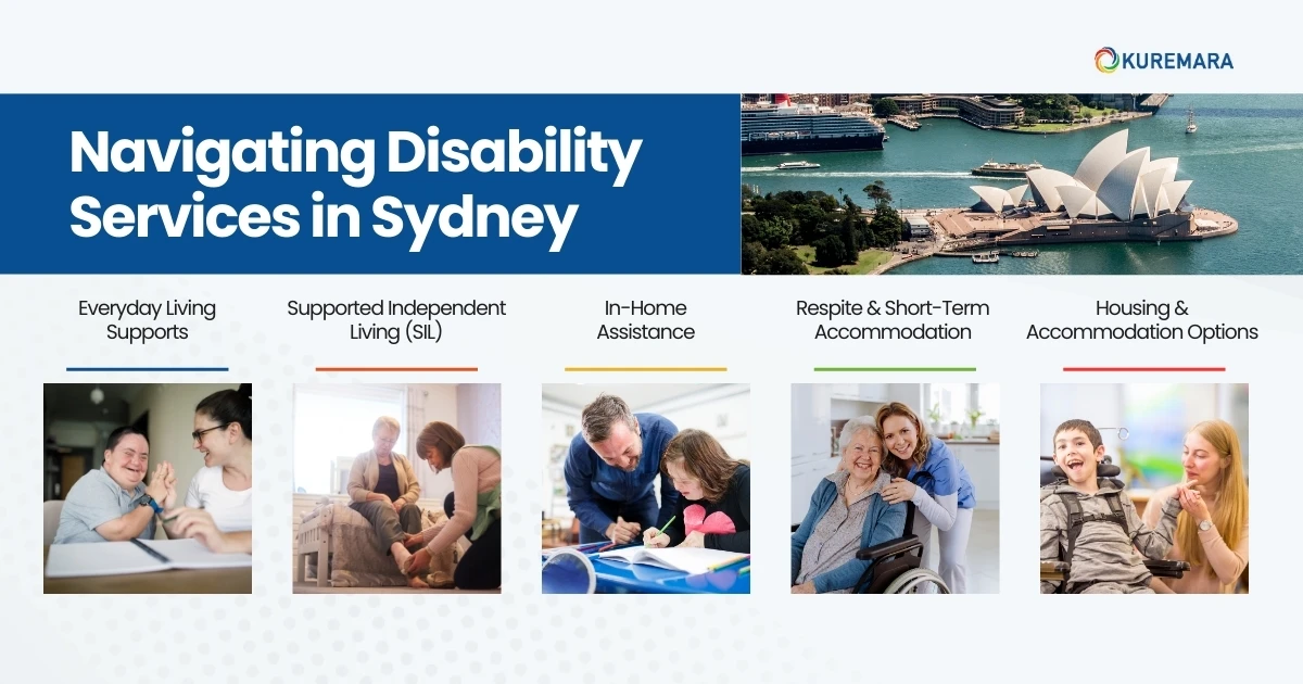 Navigating Disability Services in Sydney