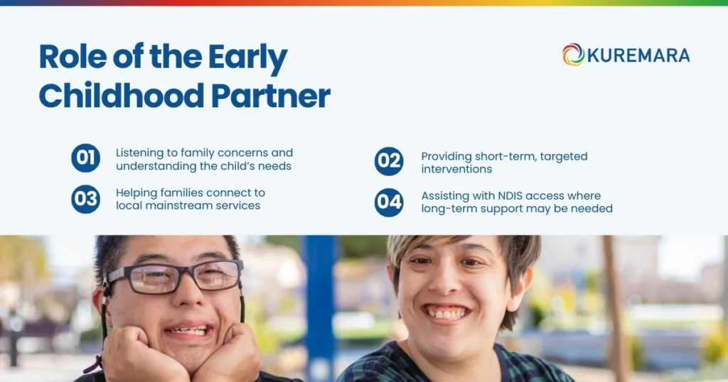 The Role of the Early Childhood Partner (ECP)