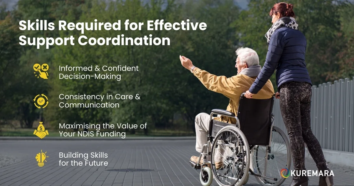 Skills Required for Effective Support Coordination