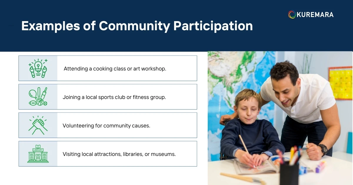 Examples of Community Participation
