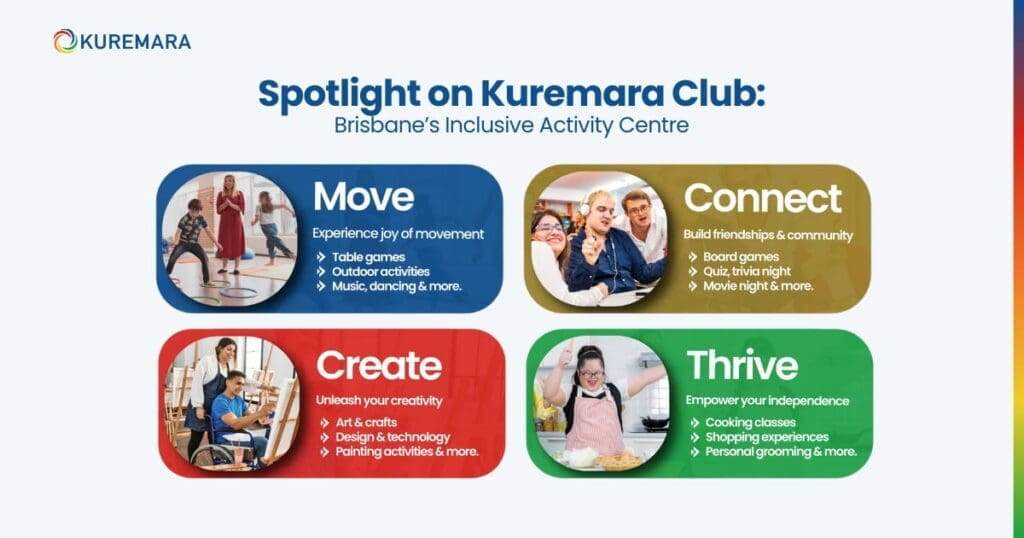 Spotlight on Kuremara Club_ Brisbane’s Inclusive Activity Centre