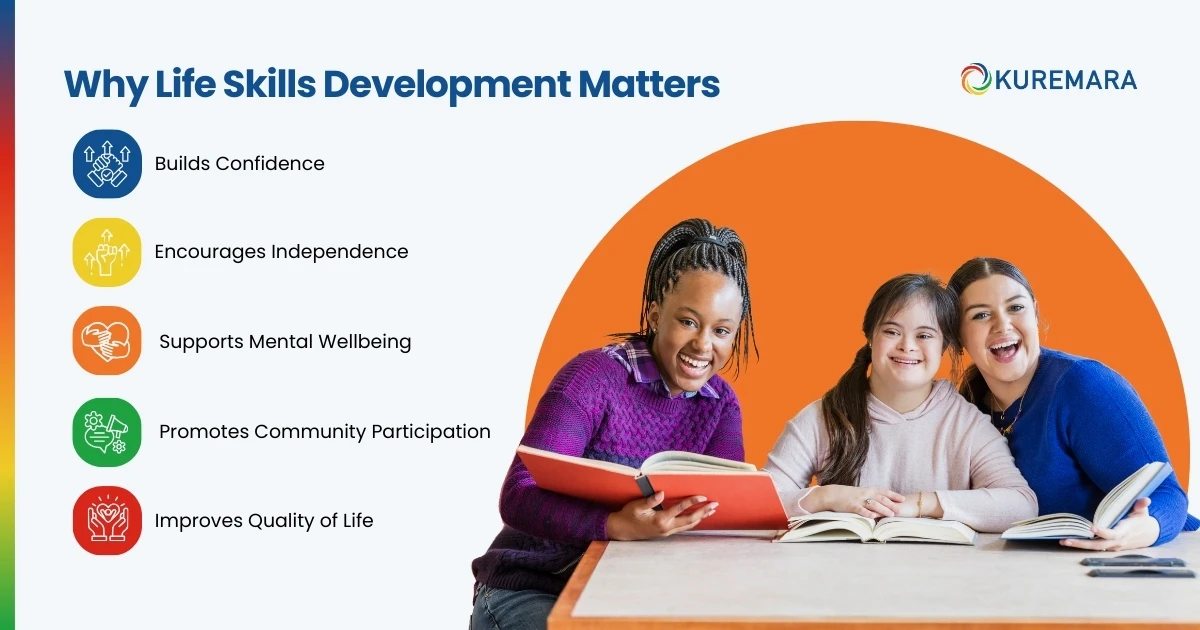 Why Life Skills Development Matters for People with Disabilities