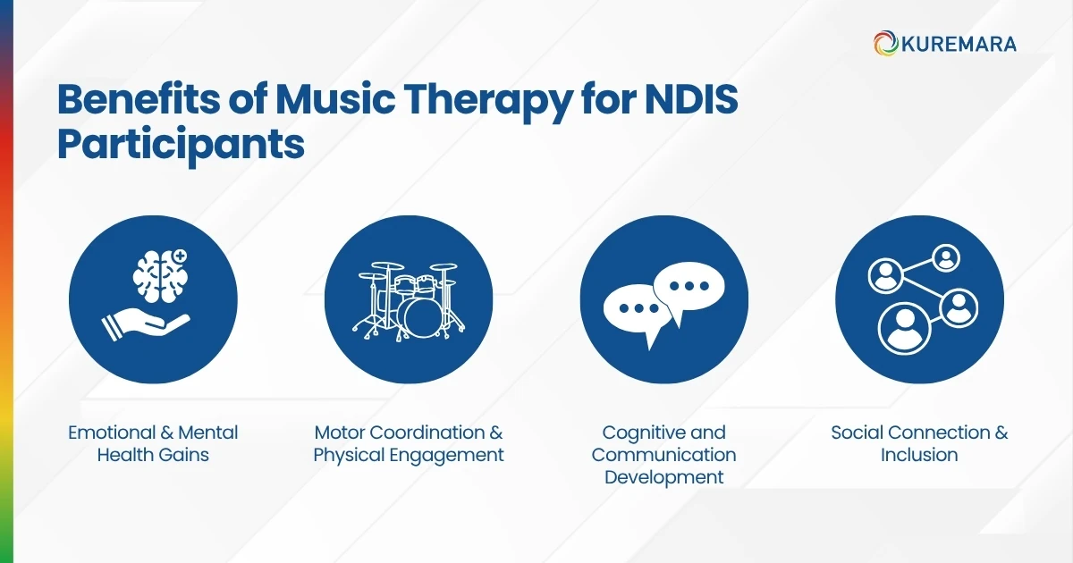 Benefits of Music Therapy for NDIS Participants