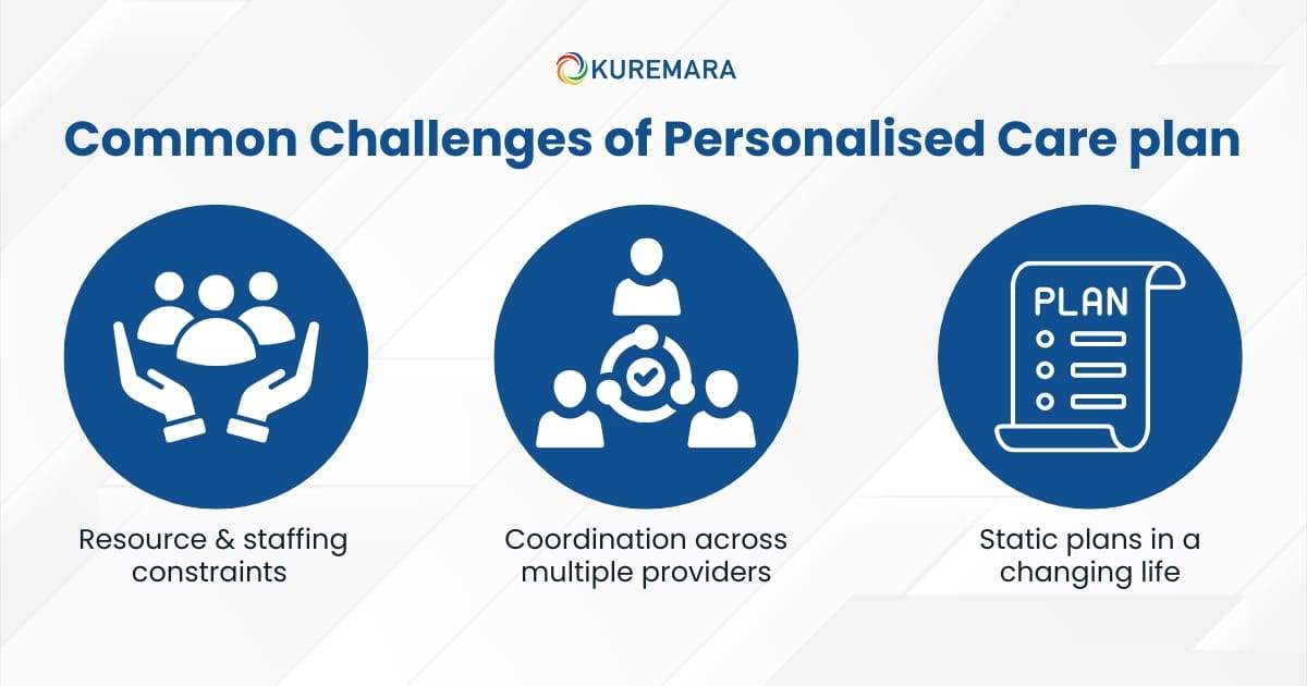 Challenges & How to Overcome Them 