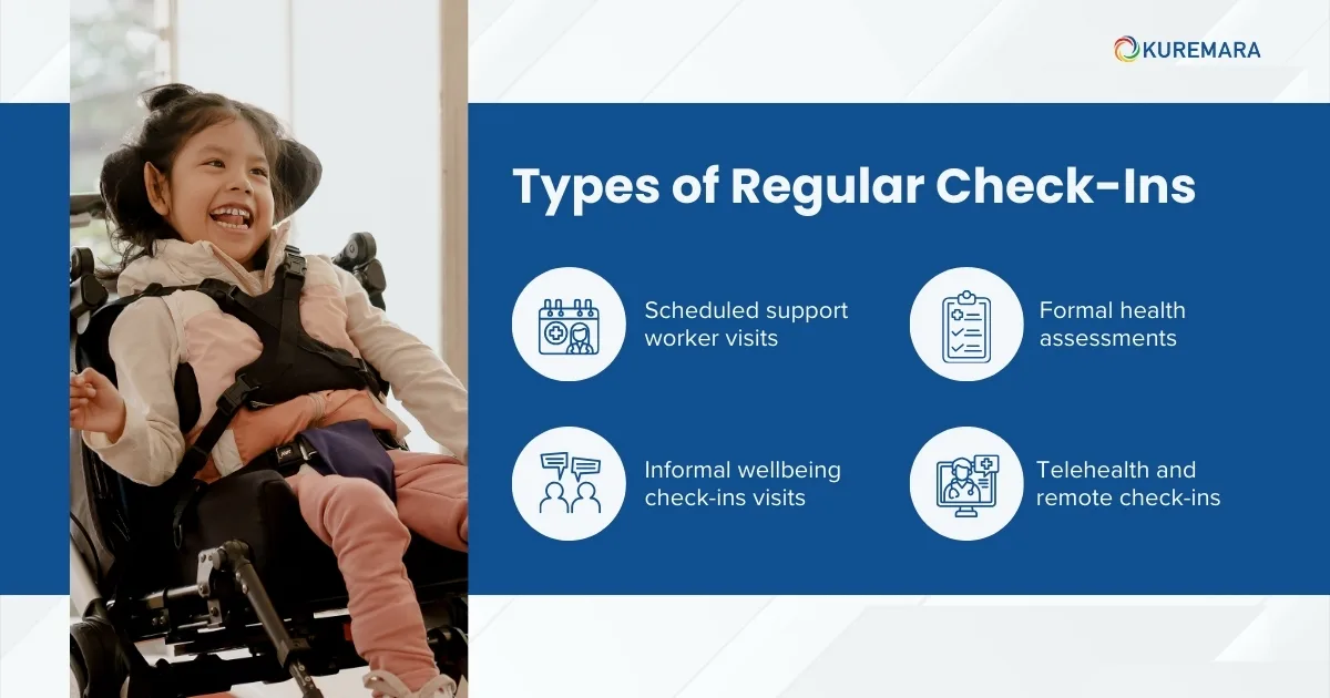 Types of Regular Check-Ins