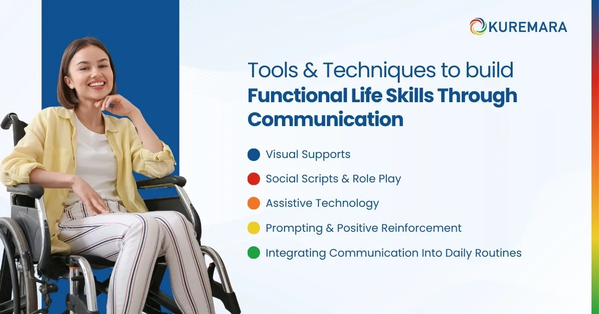 Tools & Techniques to Build Functional Life Skills Through Communication