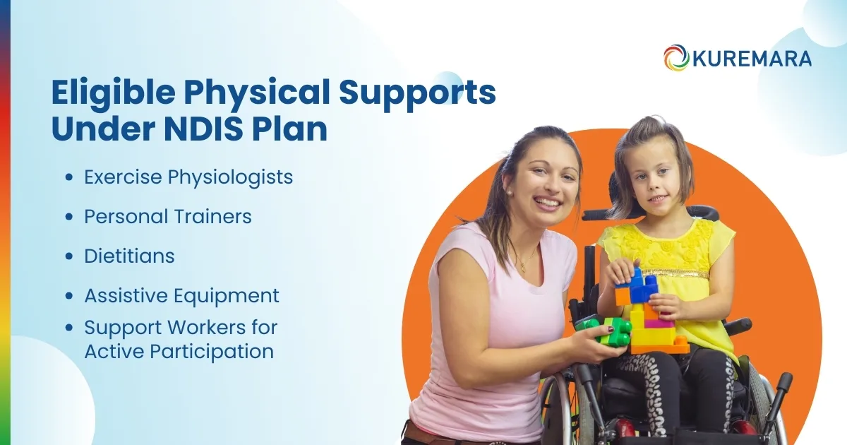 Eligible Physical Supports 