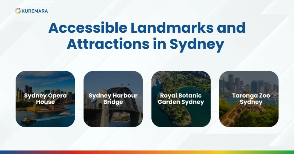 Accessible Landmarks and Attractions in Sydney 
