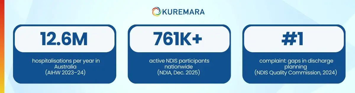 The Reality of Coming Home From Hospital 