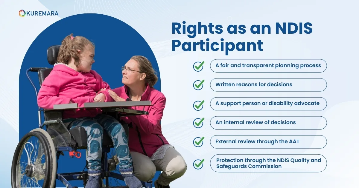 Your Rights as an NDIS Participant