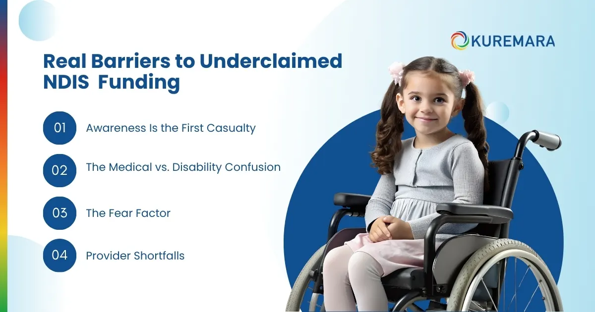 Why Is This Funding So Underclaimed? The Real Barriers