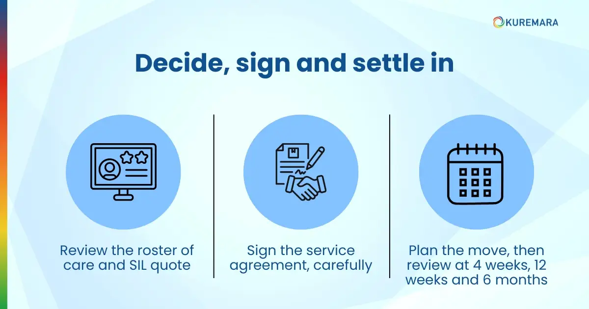 Decide, sign and settle in