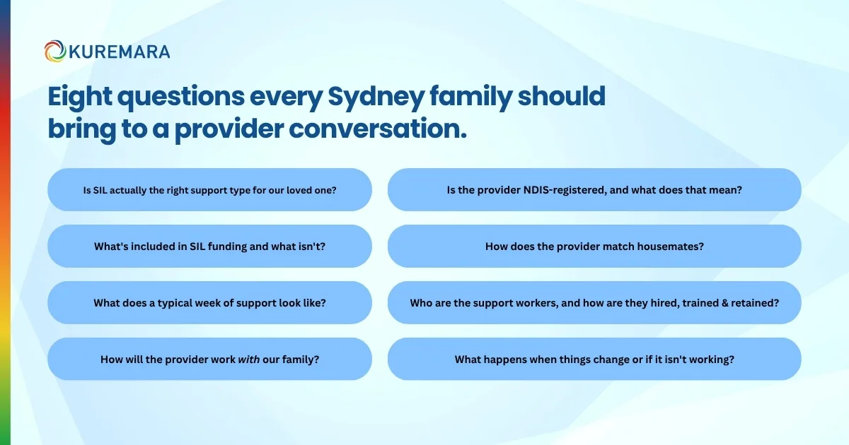 eight questions every Sydney family should bring to a provider conversation