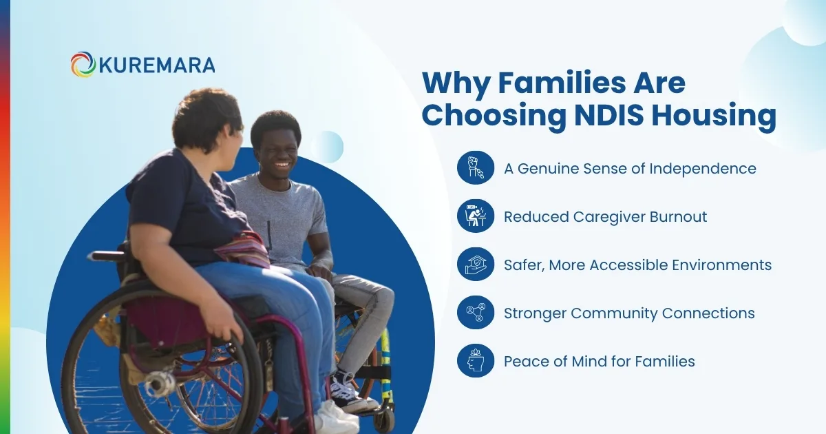 Why Families Are Choosing NDIS Housing
