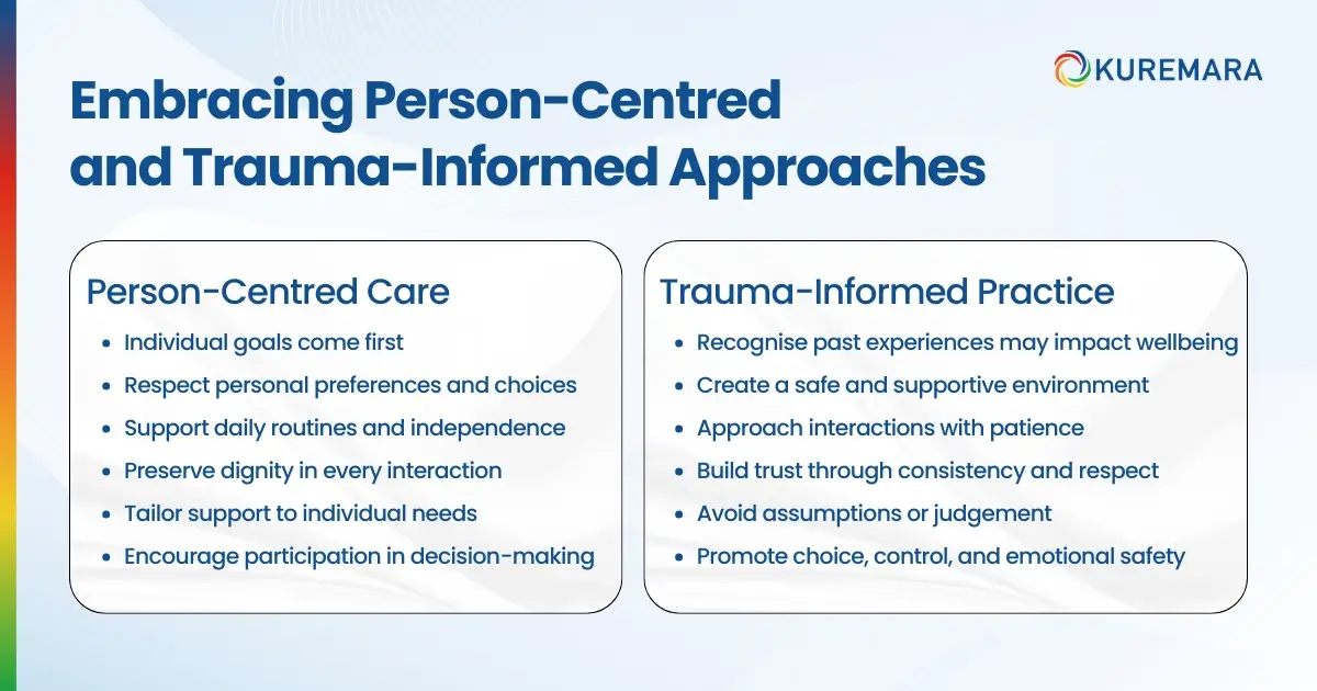 How NDIS Service Providers Are Adapting to Meet the Needs of Complex Care 3 Embracing Person-Centred and Trauma-Informed Approaches