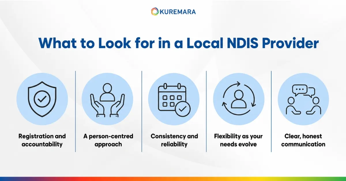 The Gold Coast Guide to Choosing NDIS Support Close to Home 2 What to Look for in a Local NDIS Provider