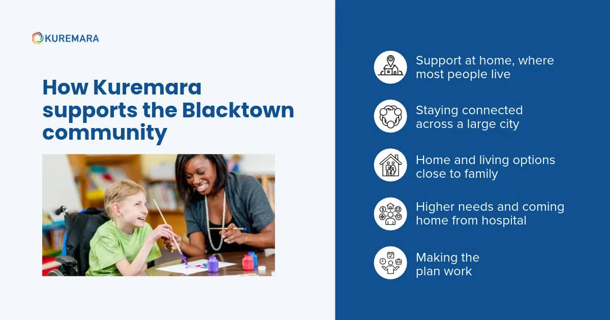 How Kuremara supports the Blacktown community 