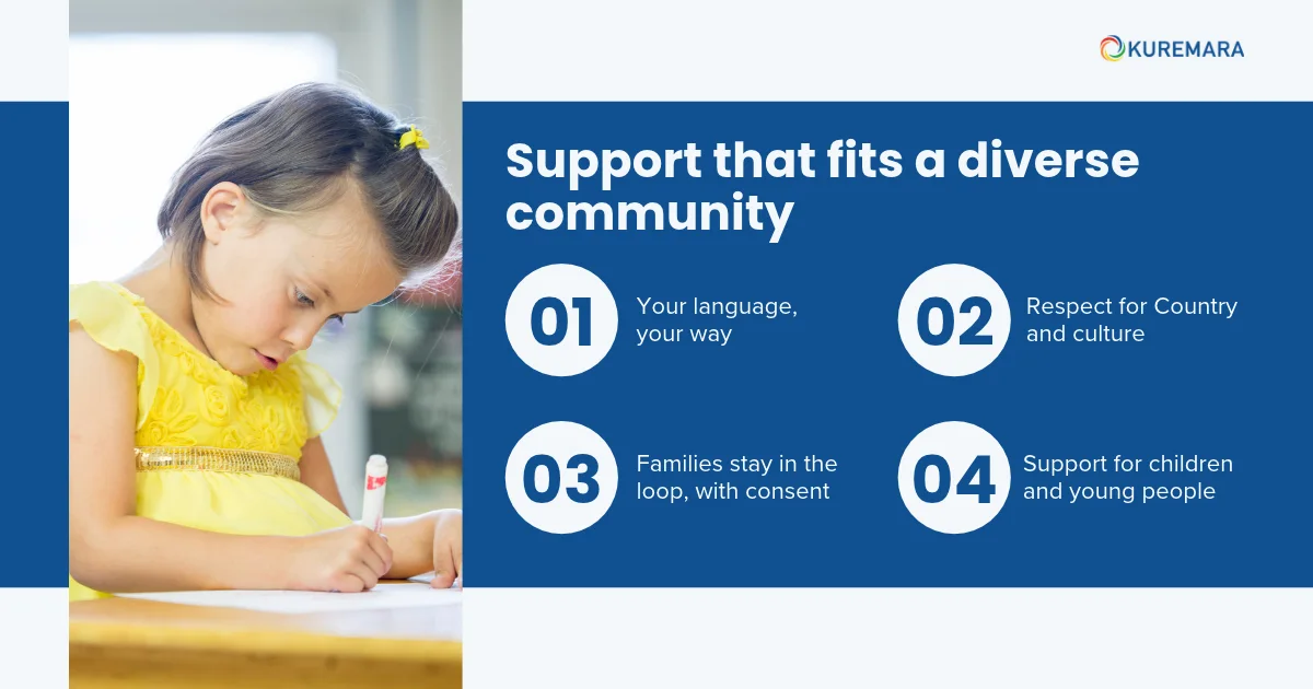 Support that fits a diverse community 